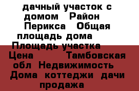 дачный участок с домом › Район ­ .Перикса › Общая площадь дома ­ 36 › Площадь участка ­ 8 › Цена ­ 800 - Тамбовская обл. Недвижимость » Дома, коттеджи, дачи продажа   